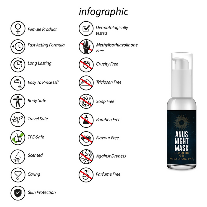 Anus Night Mask 50 ml